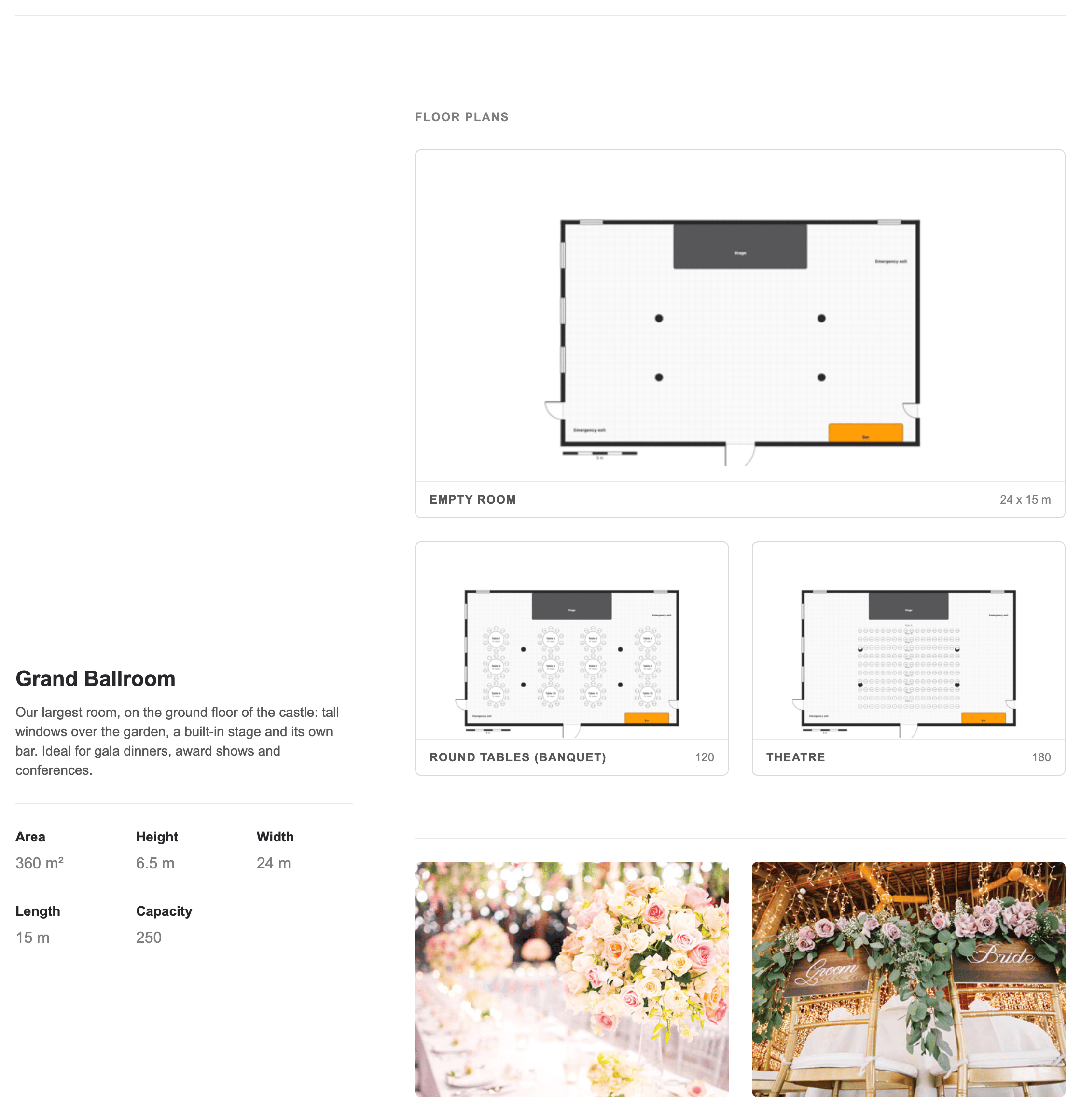 One room on the business page: the description, the numbers, the floor plans and the photos