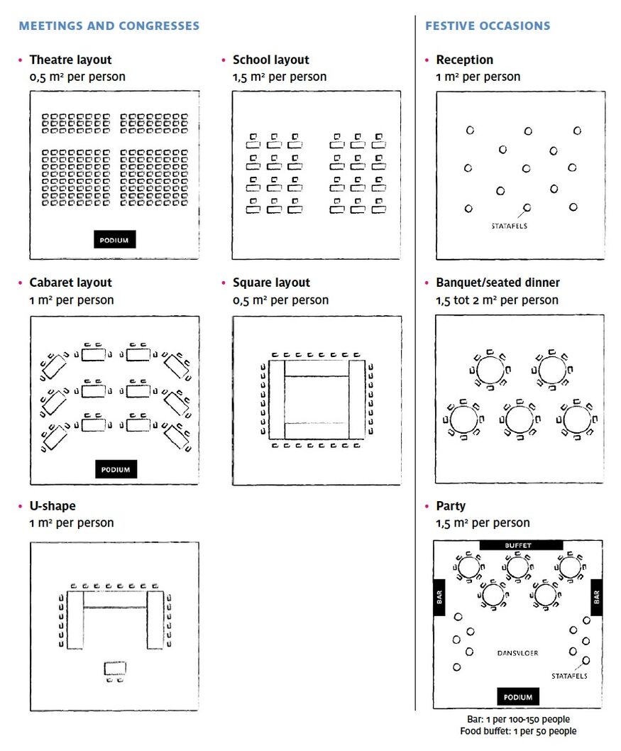 event-venue-layouts.jpeg